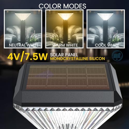 hardoll Solar Gate & Garden Outdoor Lights for Home 8800mAh Battery, IP65 Waterproof, 64 LEDs, 3 Color Modes (Warm/Cool/Neutral), Remote Controlled, Square Shaped Pillar Lamps (Pack of 1) - Image 2