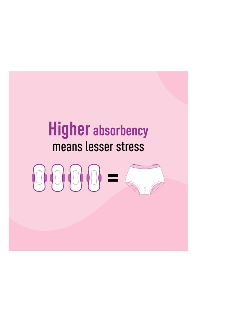 Sirona Disposable Period Panties for Women L – XL 360° Sanitary Protection for Heavy Flow No Leakage No Rashes No Discomfort Maternity Panties with High Absorbency Pack of 5 - Image 5