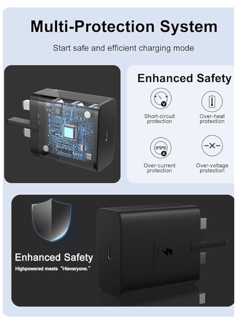 ZO7 Type-C Adapter USB Wall Charger, Black, 45W Fast PD Charger with 480Mbps Data Sync, Short Circuit Protection, - Image 3