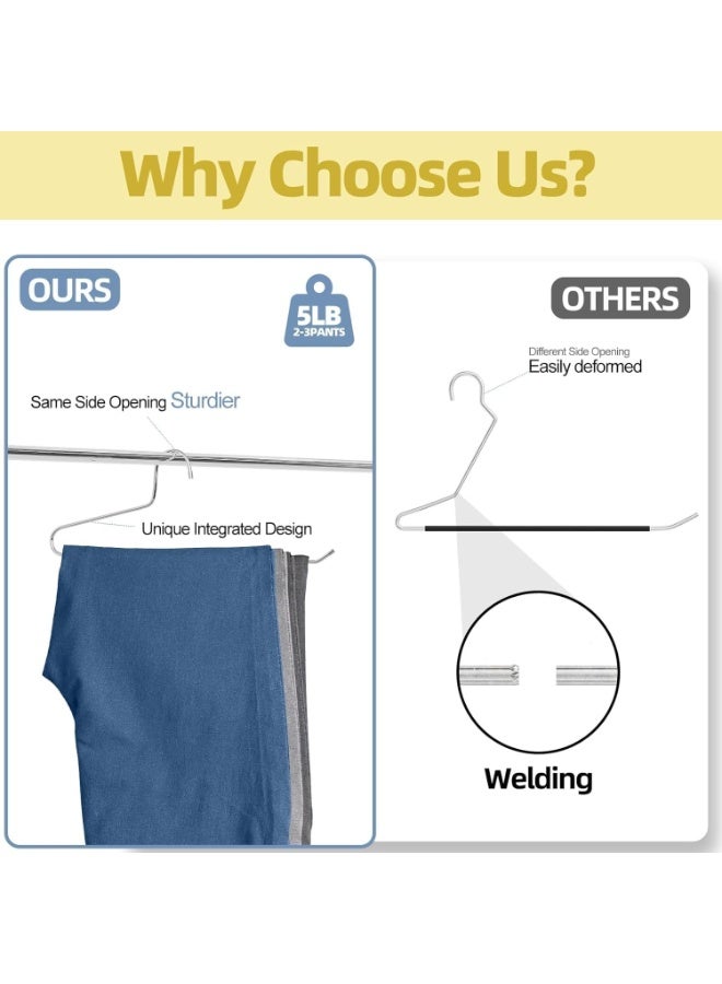 6 Pack Open-Ended Metal Pants Hangers - Durable, Non-Slip Coating, Space Saving, Easy Use Coat Hangers for Short Skirts, Pants, Jeans - Image 5