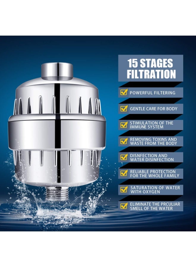 FEEL Shower Head and 15 Stage Shower Filter Combo, High Pressure 5 Spray Settings Filtered Showerhead with Water Softener Filter Cartridge for Hard Water Remove Chlorine and Harmful Substances - Image 2