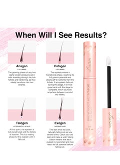 Liaison Eyebrow Growth Serum (3ml) Brow Serum for Thicker, Fuller, Healthier Brows - Premium Vegan & Cruelty-Free to Grow Eyebrows - Suero Para Cejas Crecimiento - 2 Month Supply, Women-Owned  - Image 4
