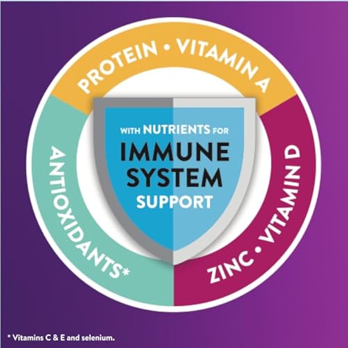 Ensure High Protein Vanilla Nutrition Shake with Fiber, Ready to Drink, 16g Protein and 27 Vitamins and Minerals, 8 fl oz, 6 Pack - Image 4