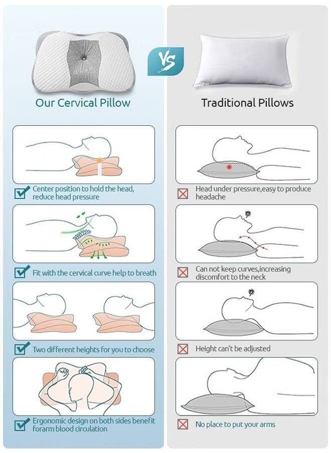 Memory Foam Pillow Sleeping Pillow Cervical Pillow for Neck Pain Relief