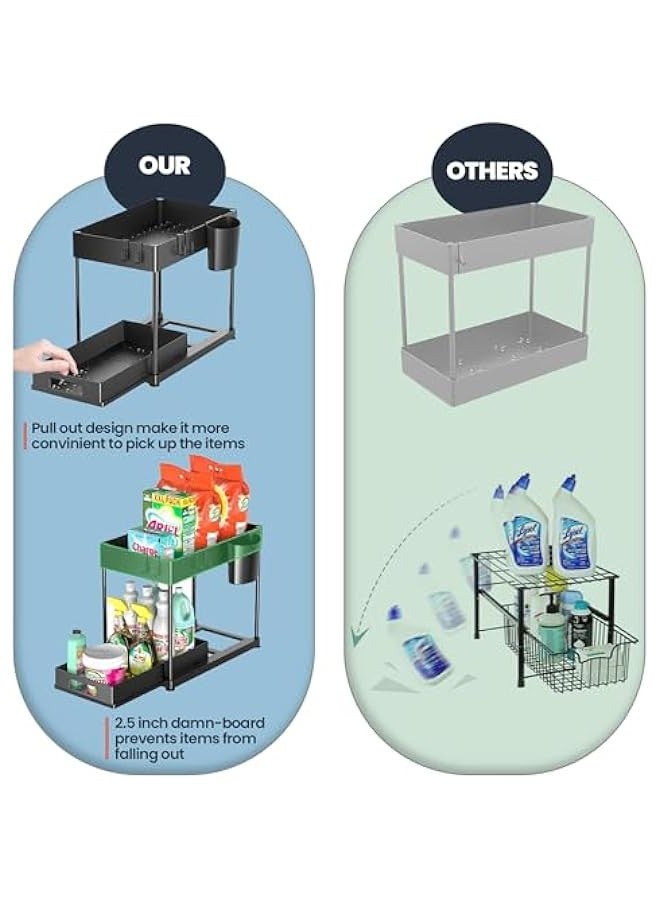 بيوينتي منظم تحت الحوض من هوميبيز، منظم خزانة الحمام من طبقتين مع سلة منزلقة، منظمات متعددة الاغراض تحت الحوض والتخزين للمطبخ والحمام (اسود، عبوة من قطعة واحدة) - Image 2