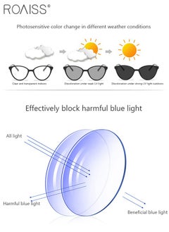 roaiss 3PCS Blue Light Blocking Sunglasses Anti UV and Glare Blue Light Filter Computer Glasses Cat Eye Color Changing Eyewear for Men Women  - Image 4