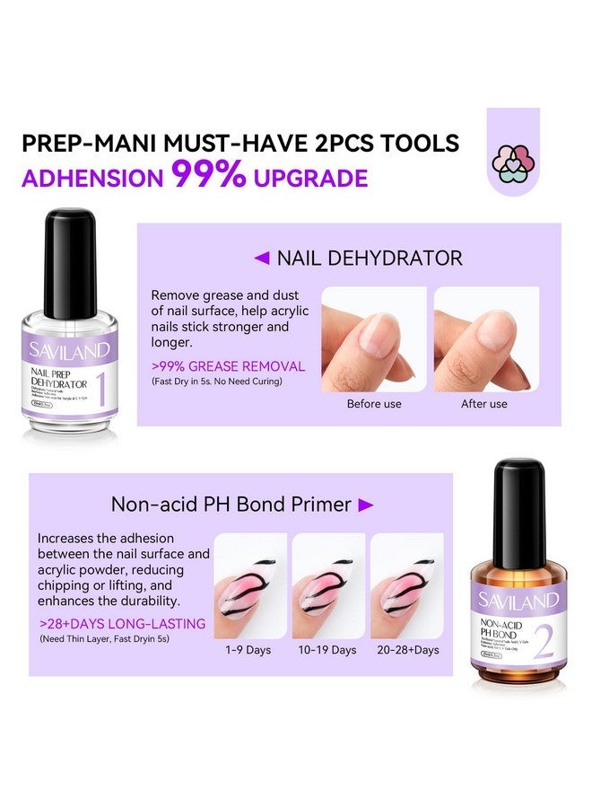 Saviland Quick-Dry Builder Nail Gel Kit - Clear Pink Builder Hard Gel With Mini Uv Light, Top Gel, Nail Dehydrator, Non-Acid Ph Bond Primer And Nail Extension Application Tools For Beginners - Image 3