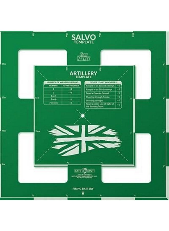 Team Yankee British Salvo Template