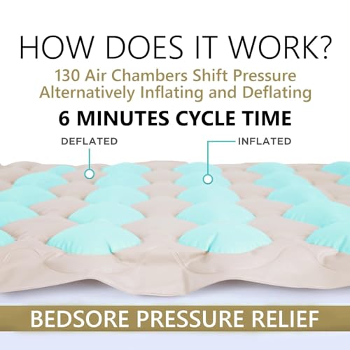 PAXMAX Medical Air Bed Mattress with Air Pump to Prevent Bed Sores - Image 5