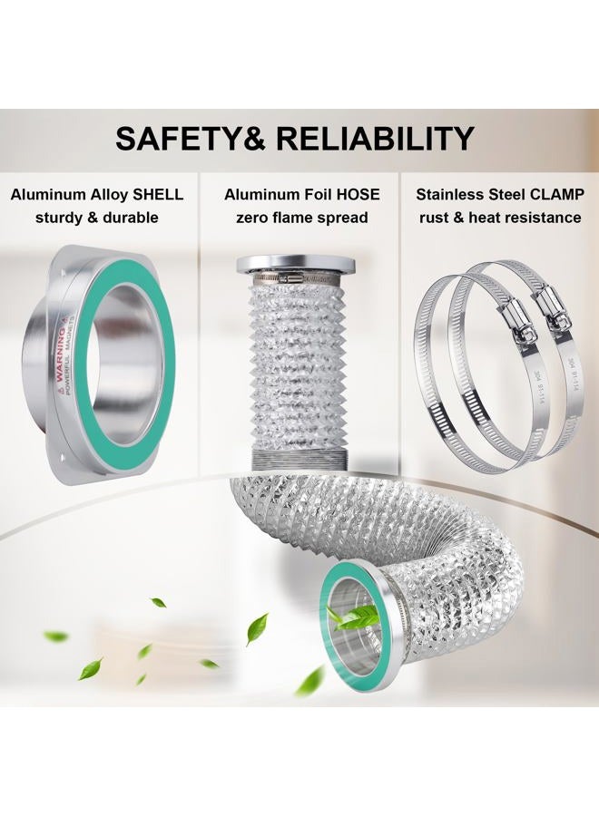 VSAPRDT Magnetic Dryer Vent Coupling DV180 Dryer Vent Hose Magnetic Connector Kit-Quick Connection and Disconnection Strong Magnet Self-Alignment Airtight Seal Easy to Clean Including a 3ft 4" Duct & 2 Clamps - Image 4