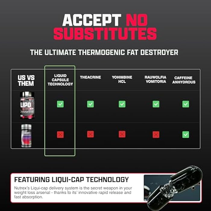Nutrex Research Lipo-6 Black Ultra Concentrate Thermogenic Fat Burner Supplement, Increase Weight Loss, Energy & Intense Focus 120 Diet Pills - Image 3