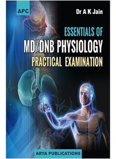 Essentials of MD/DNB Physiology Practical Examination  - Image 1