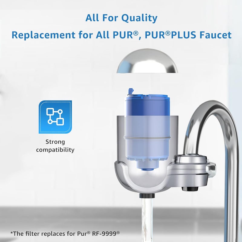 Filterlogic NSF Certified Water Filter, Replacement for PUR® RF9999® Faucet Water Filter, Pur® PLUS Faucet Model FM-2500V, FM-3700, PFM150W, PFM350V, PFM400H, PFM450S (Pack of 3),Model No.: FL-FF08 - Image 2