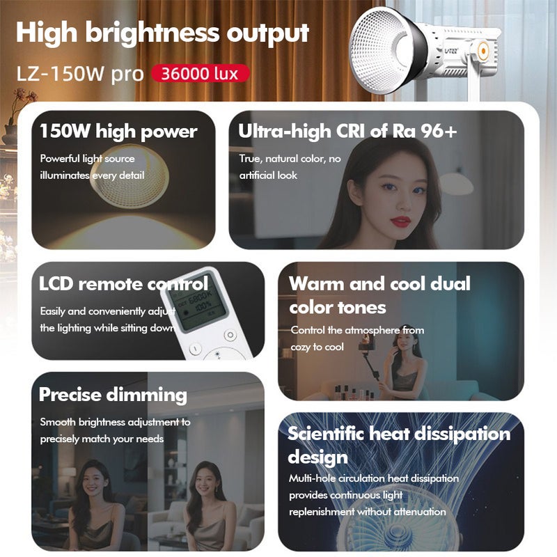 FlashHawk 150W LED Video Light with Standard Reflector & Remote Control - 3200K-5600K Dimmable, CRI>96, Bowens Mount, U-shaped 360° Rotation COB Photography Light for Studio/Streaming-White - Image 3