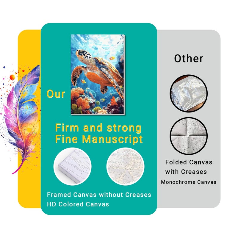 obterie 4 Pack Framed Paint by Numbers Kit for Adults Beginner Canvas Painting by Numbers for Adults Beach Easy Adult Paint by Number Kits with Frame Sea Turtle Watercolor Painting by Number 8x12 Inch - Image 3