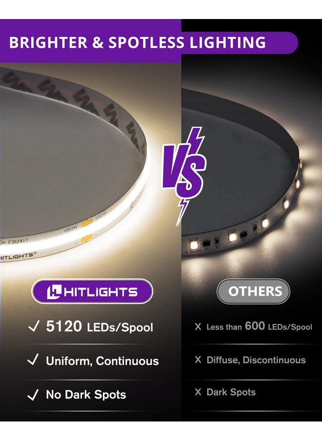 HitLights - HitLights COB LED Strip Lights Neutral White 4000K, 32.8ft Premium High Density 24V Tape Light, 5120LEDs, 350+ LM/FT, CRI 90+, IP30, Lighting for Kitchen, Cabinets, UL Listed(Power Source Not Included - Image 1