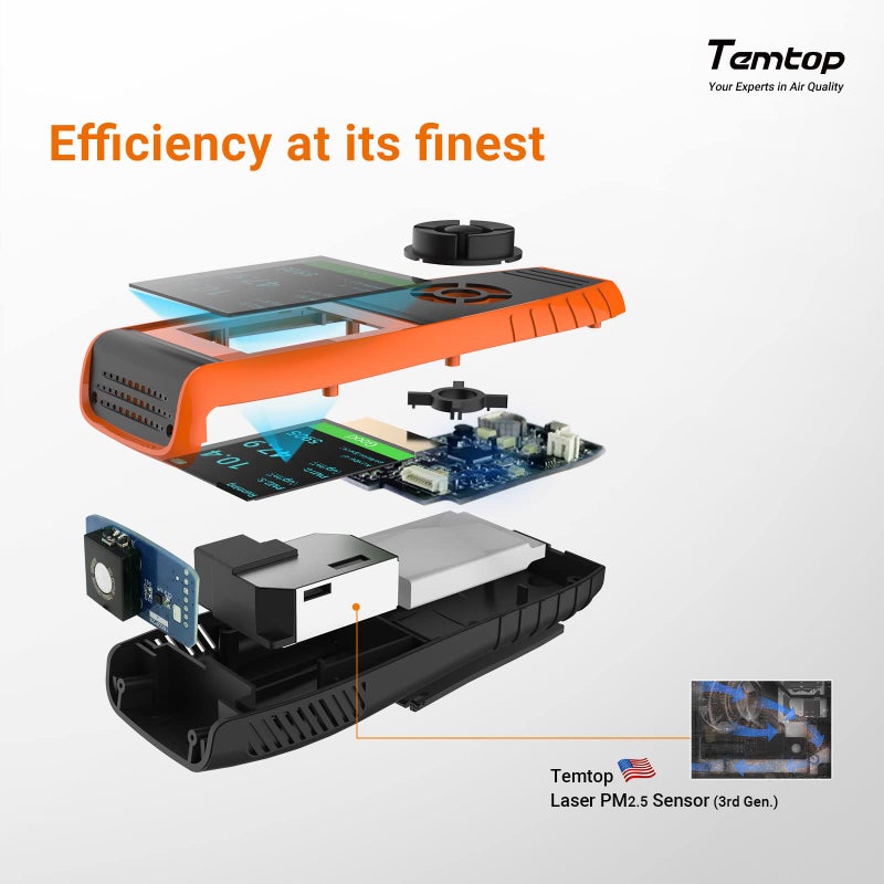 Temtop Temtop PM2.5 Monitor P600, Essential Air Particle Meter PM2.5 PM10 Air Quality Tester for Indoor/Outdoor Air Pollution Detection, Particle-Centric Detector w/Data Histogram Display  - Image 4