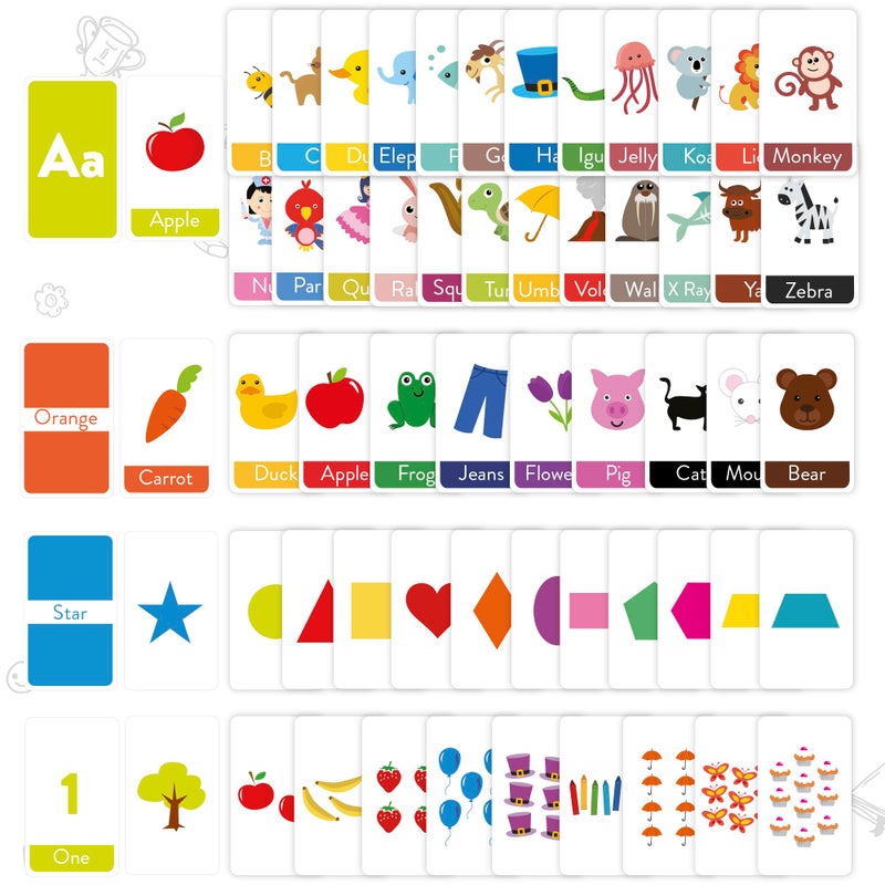 merka Toddler Flash Cards, Set of 64 Alphabet, Letters, Colors, Shapes and Numbers, Baby Learning Cards, Educational, Preschool, Toddler Flashcards, Double-Sided, for Toddlers 1-4 Years - Image 2