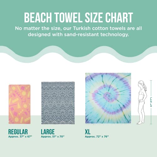 Sand Cloud Large Turkish Beach Towel - Sand Free - Fast Drying -100% Certified Organic Turkish Cotton Yarn - Great for Beach Bath or as a Blanket - As Seen on Shark Tank - Gocek (Mint) 37x69 - Image 5