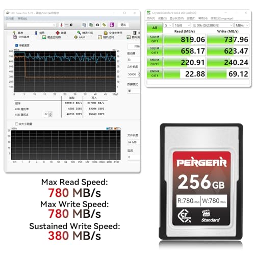Pergear 256GB CFexpress Type A Memory Card Up to 780MBs Read Speed 780MBs Write Speed for 4K 120P with Card Reader - Image 3