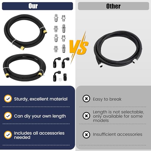Puzau AN6 Power Steering Pump Hose Fitting Kit Return Tank for Pump Mounted Reservoir Power Steering Line Kit Compatible with LS Swap LS1 LS3 - Image 5
