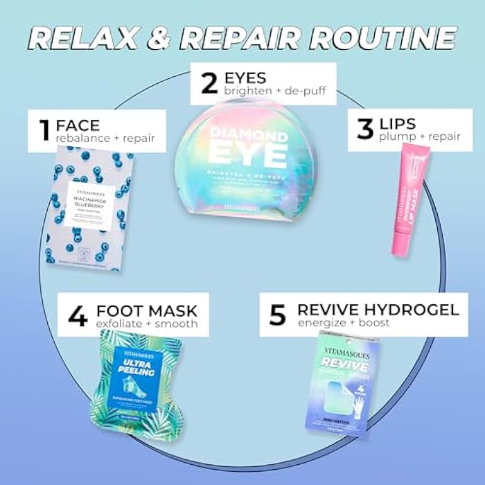 Vitamasques Recovery Patch, Reviveme Wellness Hydrogel Patch (3-Pack) - Revive Vitamin Patches with DHM, Green Tea, Guarana, & Vitamin B1 - Korean Skin Care Energy Patches for Adults - Image 5