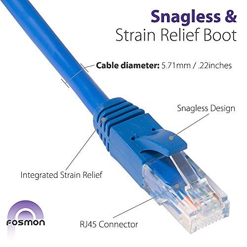 Fosmon Ethernet Cable, Fosmon (3FT) RJ45 Cat5e / Cat5 Standards Ethernet Network Patch Cable - Computing Networking LAN Cord - Blue - Image 3