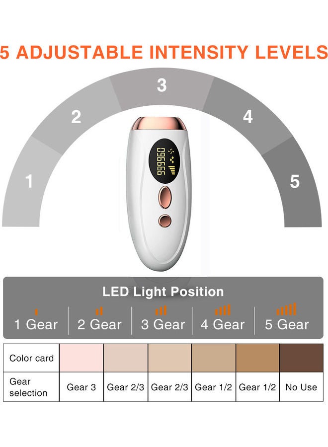 Instrument Portable IPL Laser Hair Remover White 16.9 X 7.3 X 4.7cm - Image 2