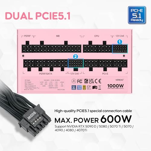 Vetroo 1000W Pink Power Supply ATX 3.1 Ready Dual PCIe 5.1, 80 Plus Gold Full Modular, Eco Mode with 120mm FDB Fan, Compact Size, 10 Year Warranty for Gaming PC - Image 2