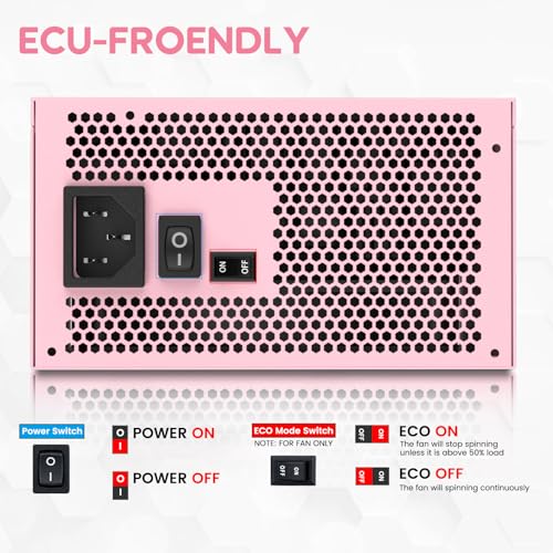 Vetroo 1000W Pink Power Supply ATX 3.1 Ready Dual PCIe 5.1, 80 Plus Gold Full Modular, Eco Mode with 120mm FDB Fan, Compact Size, 10 Year Warranty for Gaming PC - Image 3