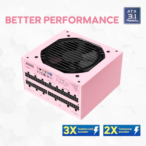 Vetroo 1000W Pink Power Supply ATX 3.1 Ready Dual PCIe 5.1, 80 Plus Gold Full Modular, Eco Mode with 120mm FDB Fan, Compact Size, 10 Year Warranty for Gaming PC - Image 4