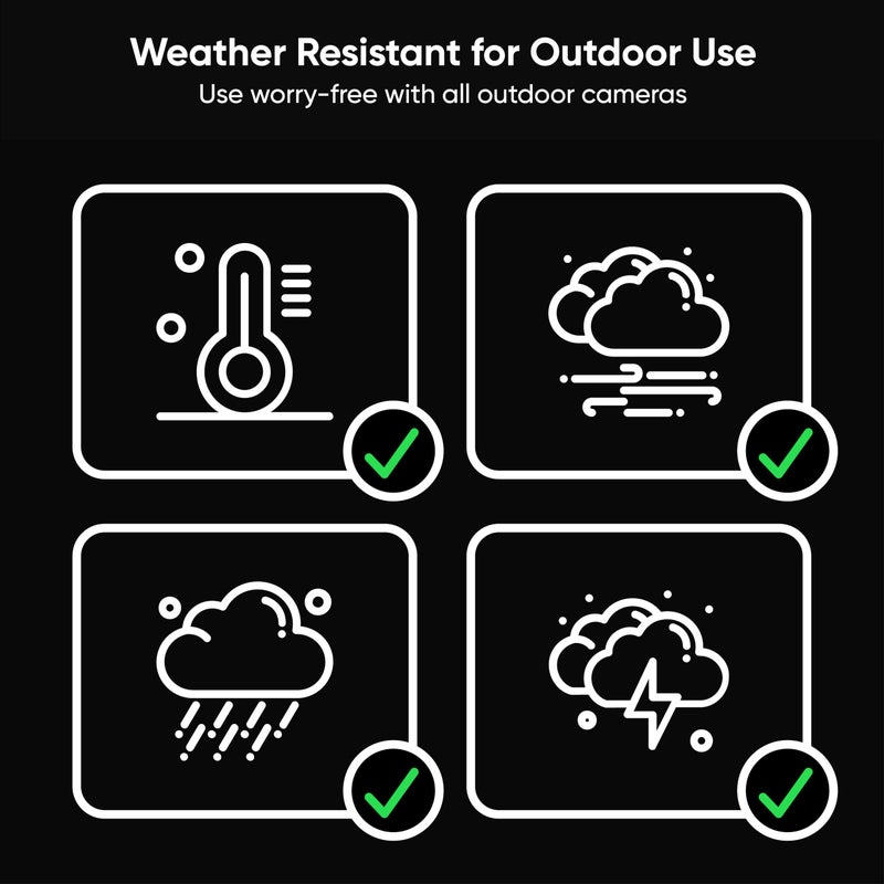 Wyze Expandable Storage 32GB MicroSDHC Card Class 10, Black - Image 5