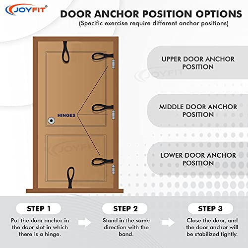 JoyFit Door Anchor Strap - Loop Connector with Nylon Webbing for Exercise Bands, Toning Tube, Resistance Bands, Resistance Tube & Resistance Loop Bands for Men & Women - Image 4