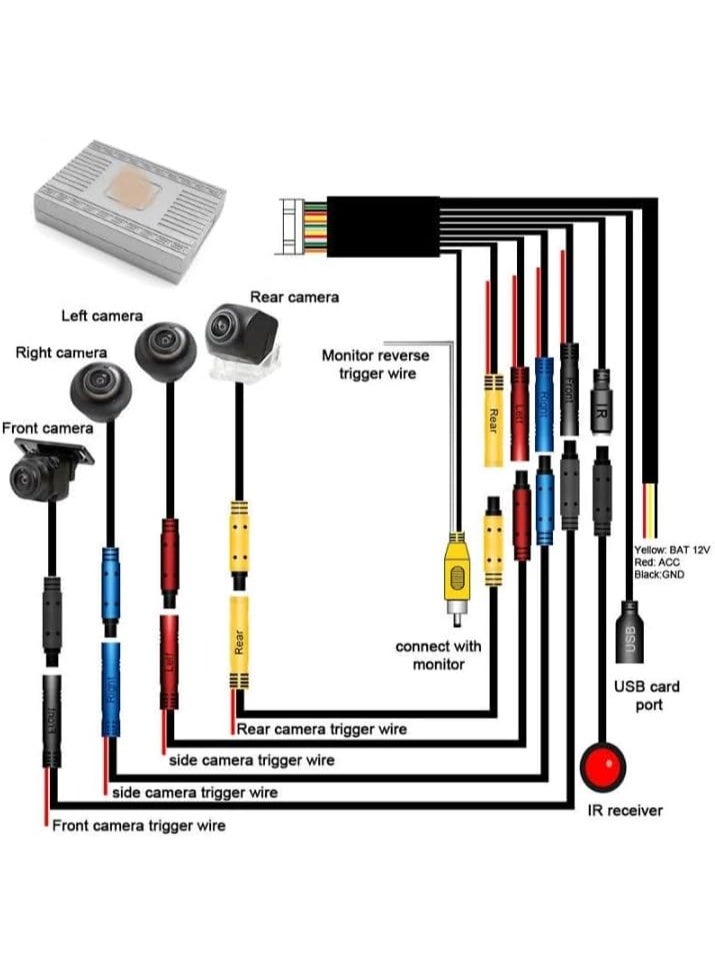 360 نظام مراقبة محيط السيارة بزاوية 360 درجة من CARVISION لتويوتا لاند كروزر LC200 (2016–2021)، دقة 1080P HD، مزود بـ 5D كاميرات متعددة العرض وشاشة عرض فورية مع وحدة تحكم باللون الأسود - Image 5