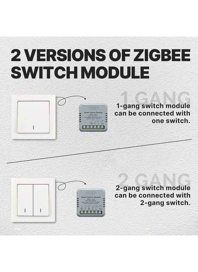 Tuya ZigBee Intelligent Switch Module Portable Home Automation DIY Breaker Timing Control Voice Control Switch Compatible with Google Home and  Alexa