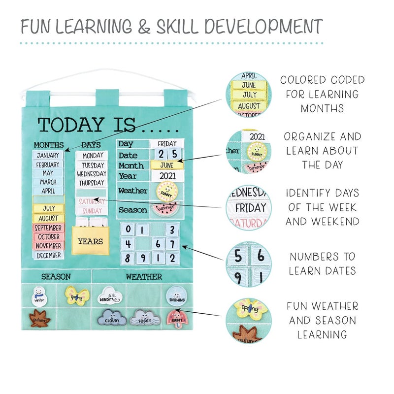 The Peanut Shell The Peanutshell Learning Calendar Wall Chart - Homeschool Supplies, Interactive Pocket Chart for Toddlers & Kids - Preschool Learning Activity Board, Circle Time Board for Classroom - Today Is - Image 3