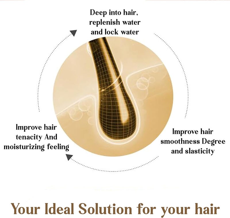 La Parisienne Premium Luxury Conditioner, Treatment for Smooth and Strong Hair, Repairs and Nourishes Dry Damaged Hair, Moisturizing, For Men and Women, (Protein, 5 Liter) - Image 5