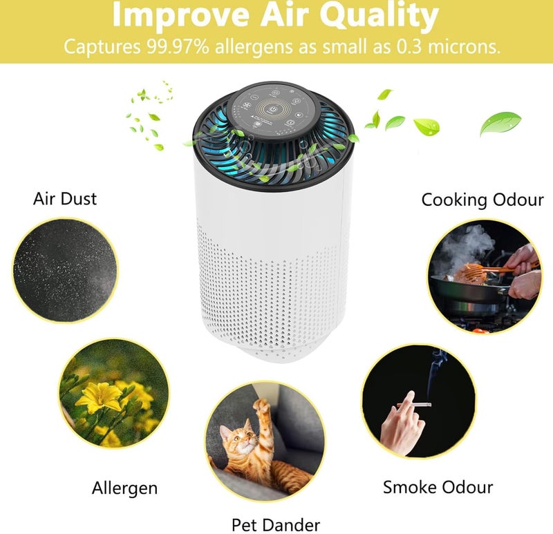 Luby Air Purifier for Home with True HEPA Filter, 5 Speeds, 8H Timer, Night Light & Filter Change Reminder, Portable Air Cleaner for Dust, Smokers, Pollen, Pet Dander, Hayfever, Cooking Smell - Image 2