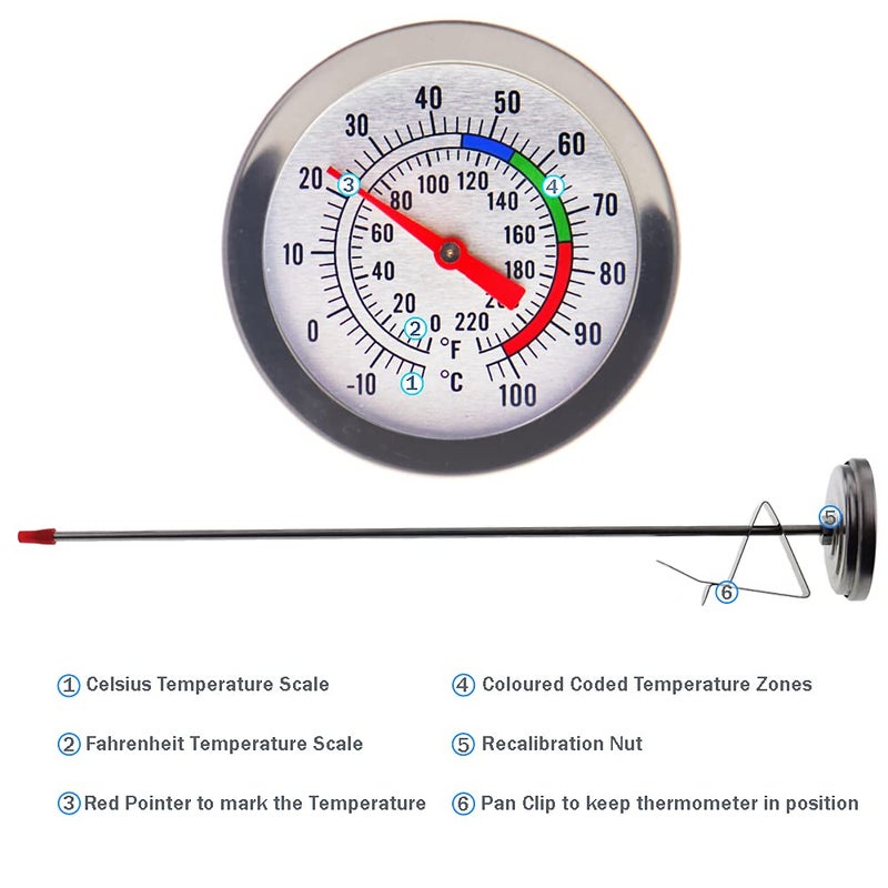 Thermometer World Candle Thermometer for Candle Making - DIY Wax Candle Making Supplies - Ideal Candle Making Thermometer with Clip and 175mm Stainless Steel Probe - Image 2