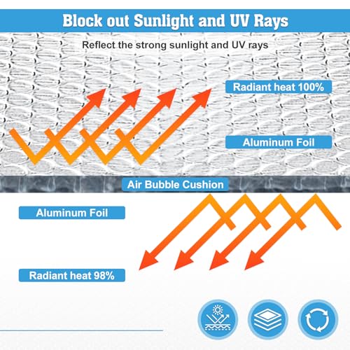 UCINNOVATE RV Window Sunshades Reflectix RV Window Skylight Shade Foil Insulation, 39x112 Inch Window Insulation for Summer Heat, UV Reflective RV Door Window Sunshield Cover for RV,Motorhome,Camper - Image 4