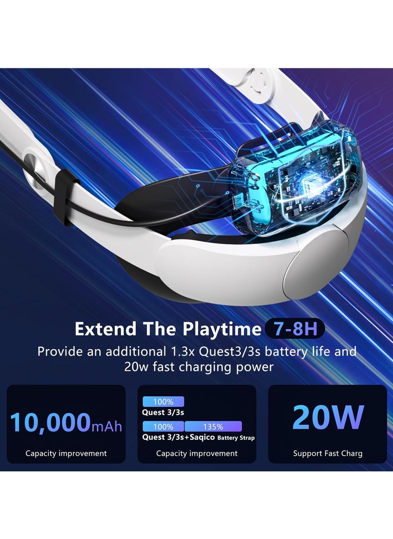 XICEN 10000mAh Battery Head Strap for Meta Quest 3s/3, with Cool RGB and Magnetic Battery Design, 18W Fast Charging, Extend VR 4H Playtime,  Comfort & Adjustable Strap Accessories for Oculus Quest 3/3s  - Image 5