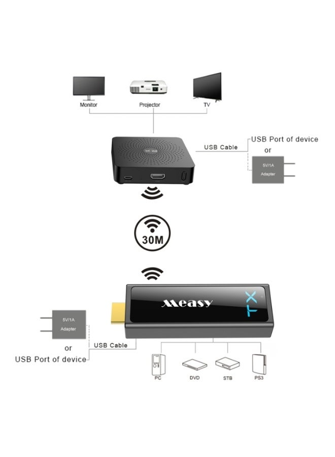 Measy W2H Mini2 60GHz Wireless HDMI Kit – Full HD 1080P 3D Transmission, 30m Range - Image 3