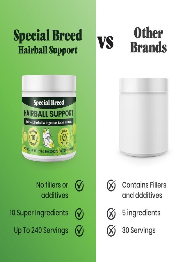 Special Breed Hairball Support for Cats - 10 Super Ingredients for Furball Treatment Relief, Hairball Remedy, Digestive Support & Healthy Skin - No Fillers - Psyllium, Pumpkin, Omega-3s & More - 240 Scoops - Image 4