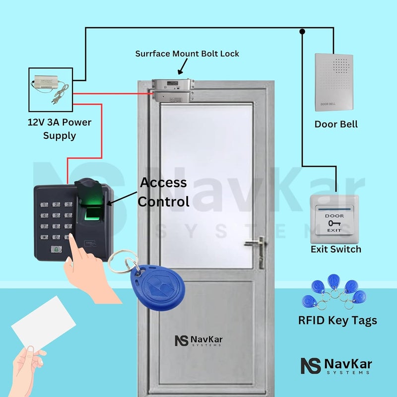 NAVKAR SYSTEMS NAVKAR SYSTEMS Biometric Access Control with Surface Mount Bolt Lock  - Image 5