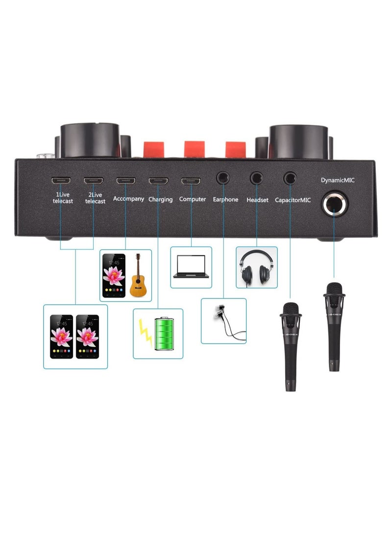 null - Condenser Microphone Bundle BM-800 Mic Kit with Live Sound Card, Adjustable Mic Suspension Scissor Arm, Metal Shock Mount and Double-Layer Pop Filter for Studio Recording & Broadcasting Gold - Image 1