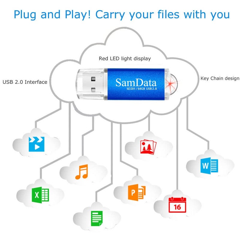 SamData 1 Pack 64GB USB Flash Drives USB 2.0 Thumb Drives Memory Stick Jump Drive Zip Drive, Blue - Image 4