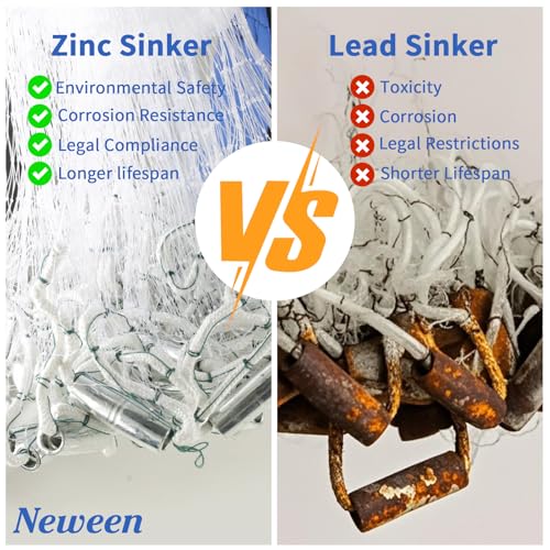 Neween Cast Net, American Saltwater Cast Nets for Fishing, 3ft-10ft Radius Casting Net for Bait Fish, 3/8 Inch Professional Grade Monofilament Throw Nets for Fishing Bait with Heavy Duty Sinker - Image 5