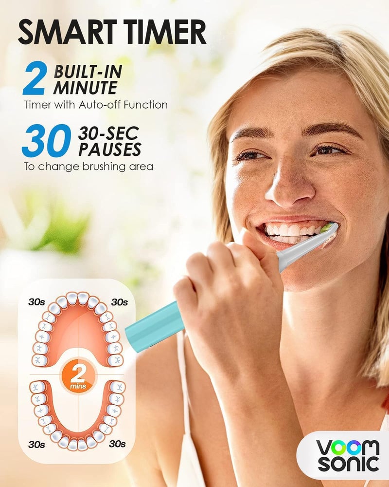 VOOM SONIC Go 1 Series Travel Electric Toothbrush | Travel Toothbrushes - Battery Operated Toothbrush for Adults & Kids, Dentist Recommended Toothbrush, Portable w/ 2 Minute Timer - Image 3