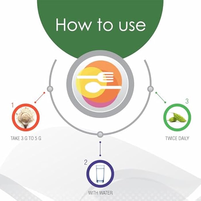 Herb Essential مسحوق كاريلا (البطيخ المر) النقي 100% من الأعشاب، مكمل طبيعي من البطيخ المر، غير معدل وراثيًا، نباتي وبدون مواد حافظة أو مكونات صناعية مضافة - 100 جرام (3.52 أونصة) - عبوة من 1 - Image 4