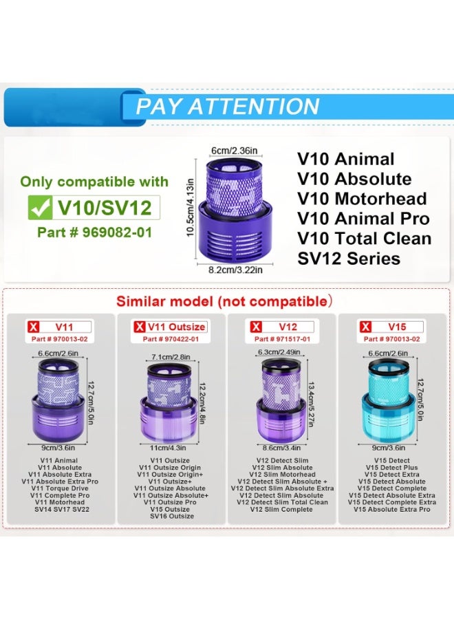 2pcs Vacuum Filter Replacements for Dyson V10 Cyclone Series, Animal, Absolute, Total Clean, SV12, Part No.969082-01 - Image 3